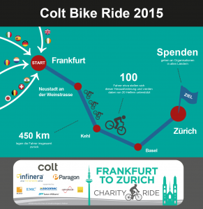 Colt_Infographik_Strecke_gesamt