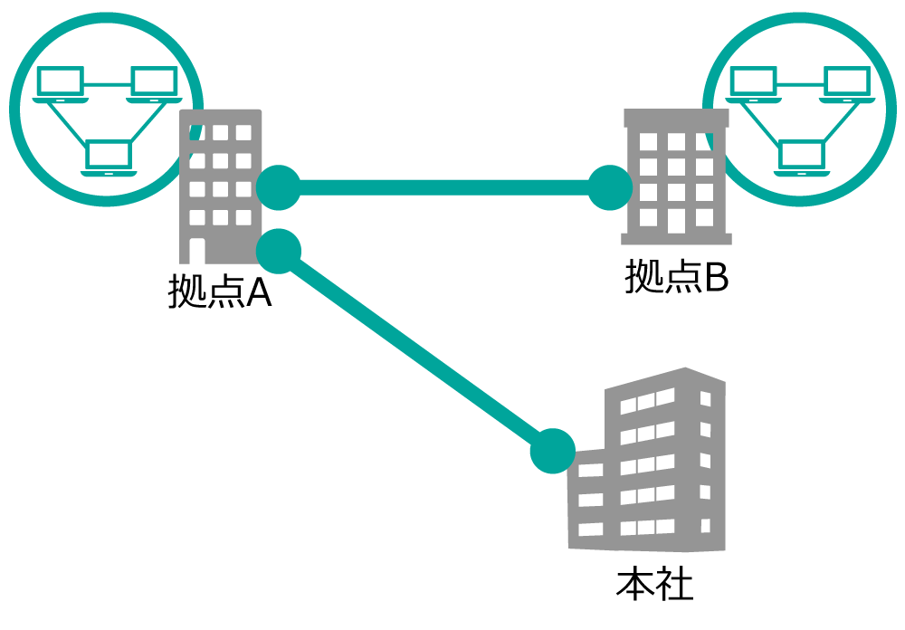 colt-ethernet-line01