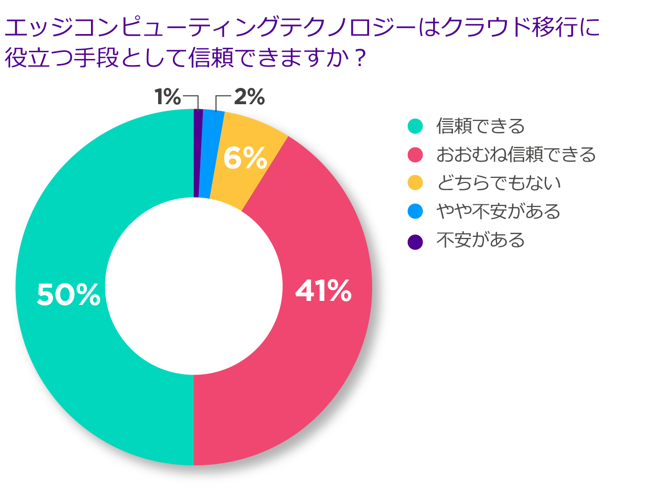 Graphs_P11J2[1]