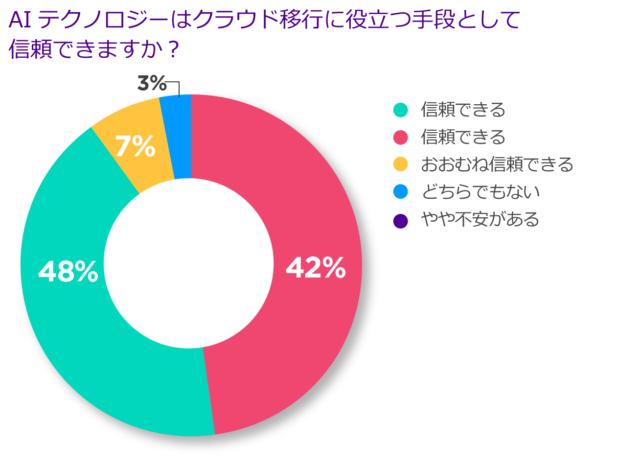 Graphs_P12J2[1]