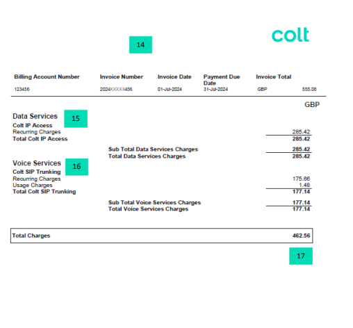 Default Invoice Page 3