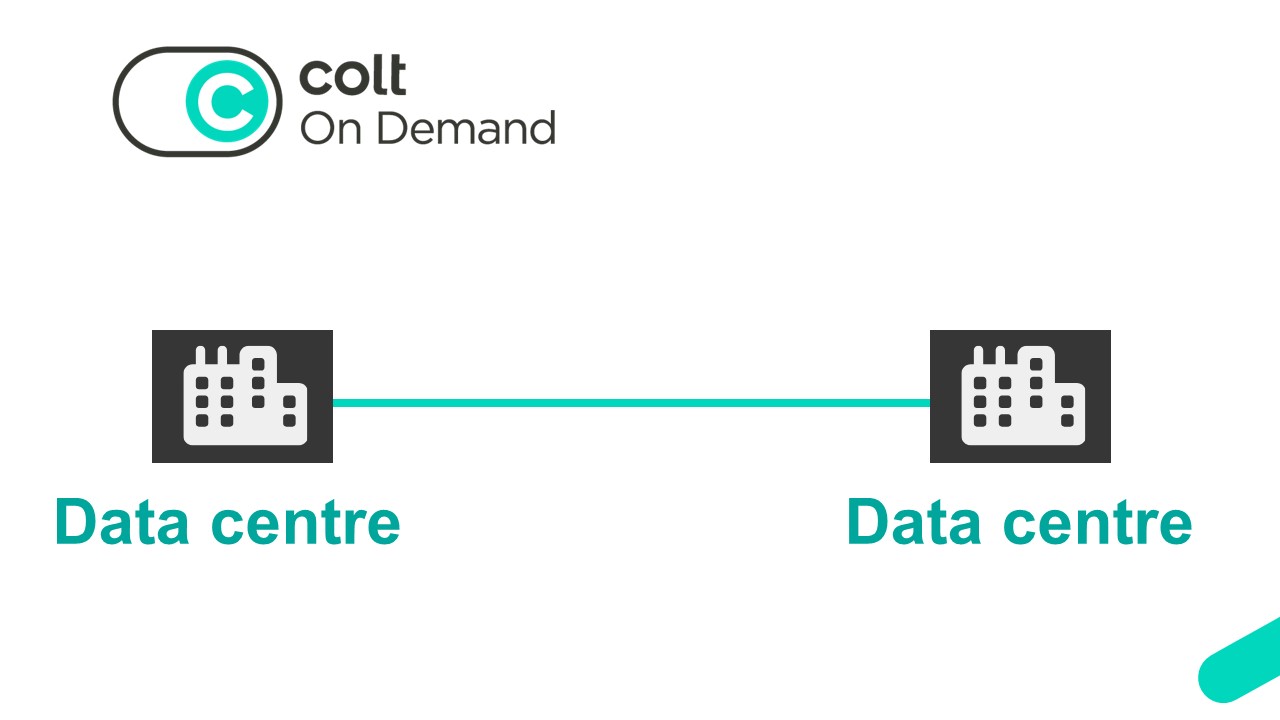 New On Demand portal UI - intro for SE teams Aug 24)