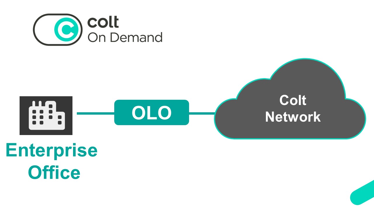 Offnet graphic white