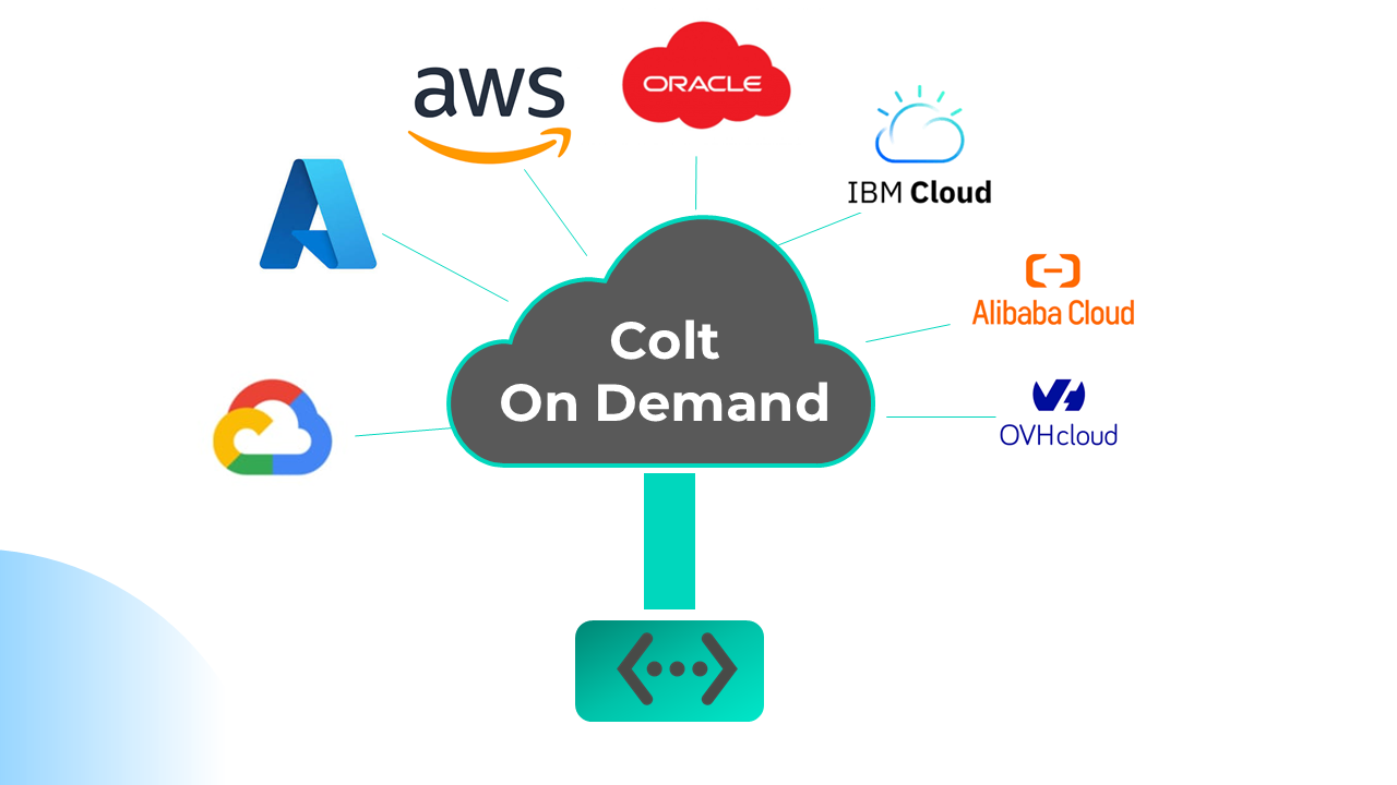 Cloud overview